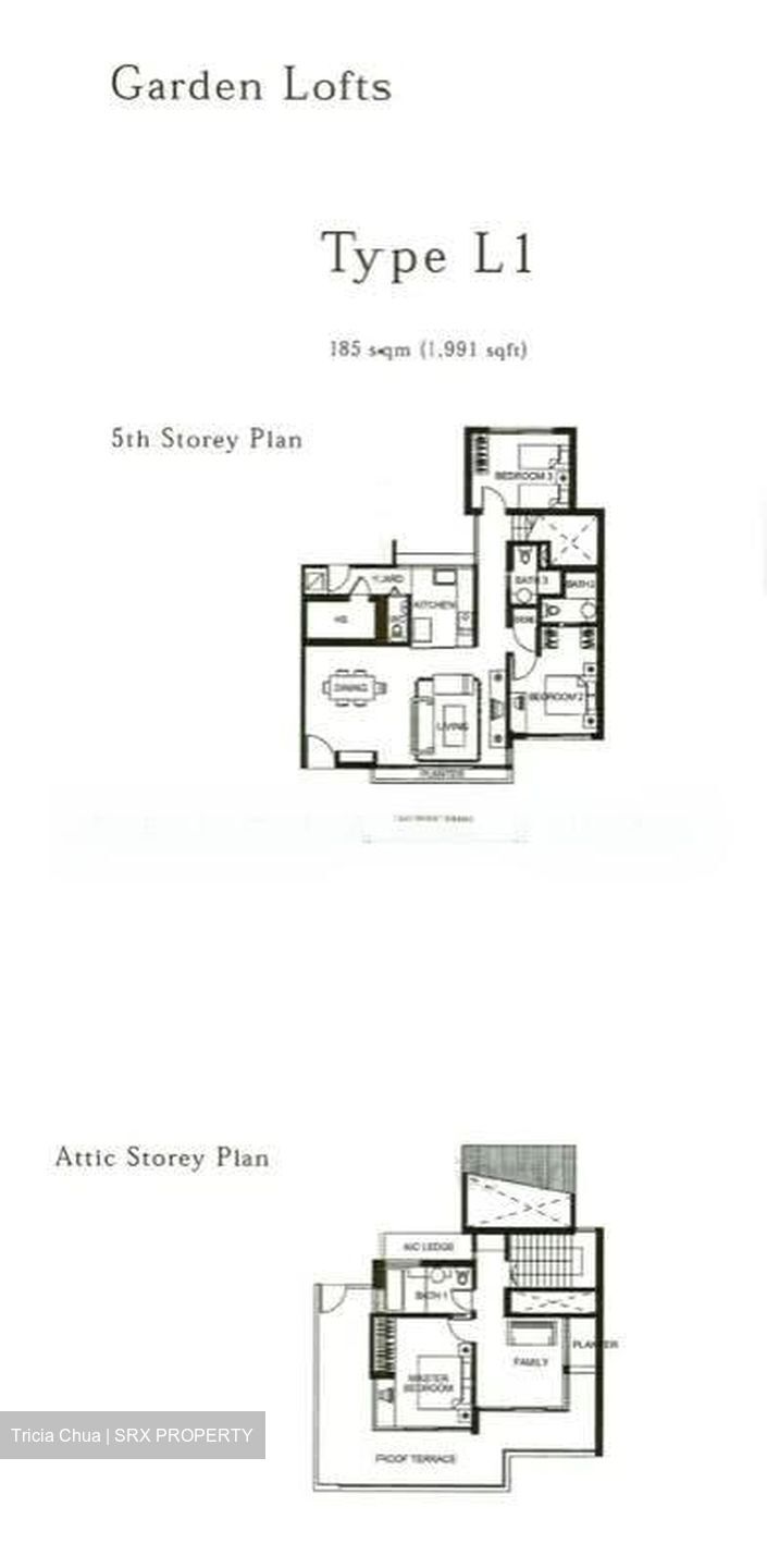 Glentrees (D10), Condominium #595753261